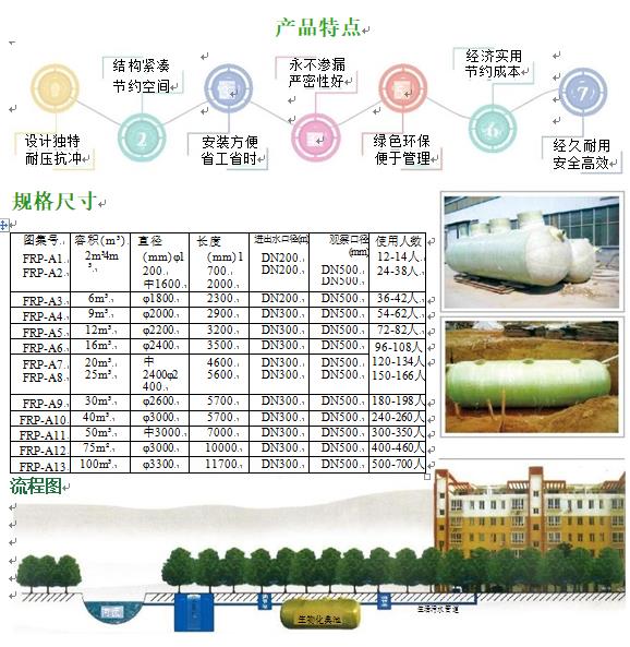 鼓楼玻璃钢化粪池